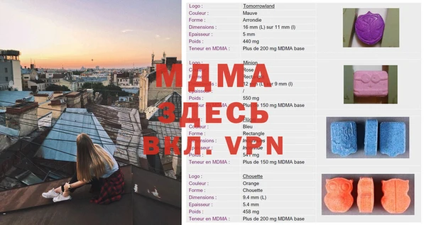 прущие грибы Пестово